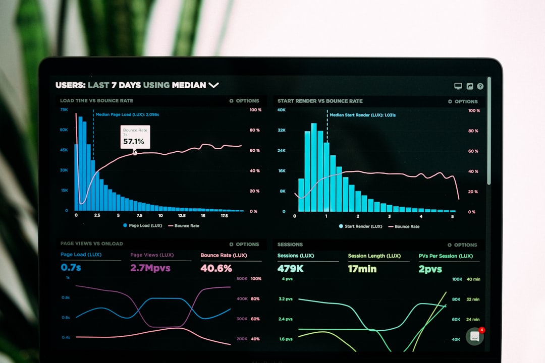 ipad data graph